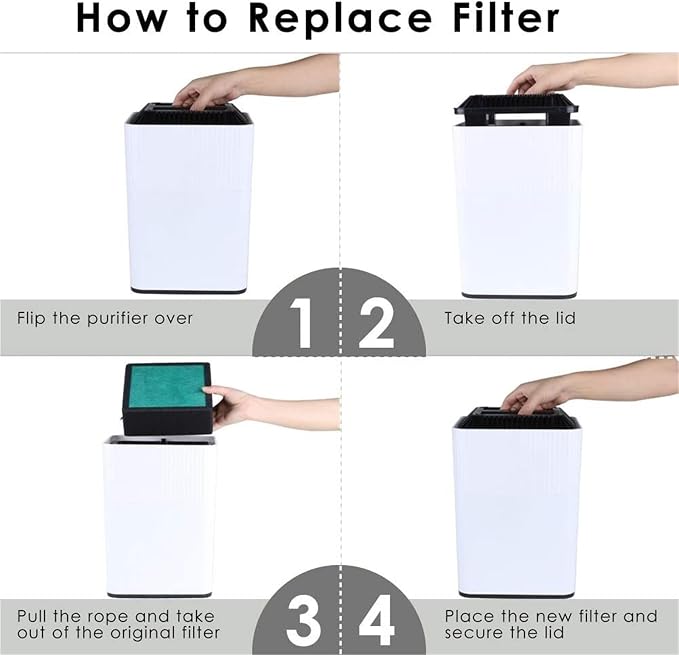 4 In 1 Replacement HEPA Filter，Compatible - Image 4