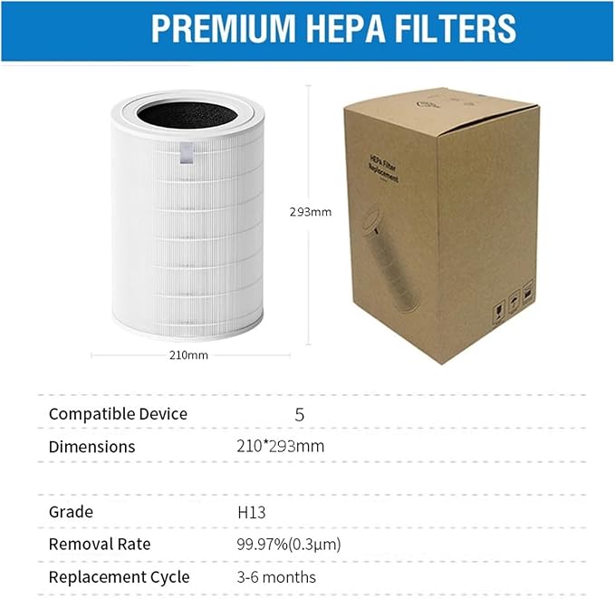 Replacement Air Purifier Filter，Compatible - Image 4