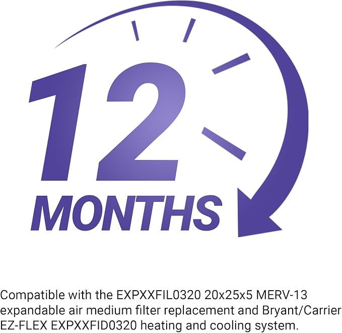Compatible for Carrier & Bryant EXPXXFIL0320 Air Filter Replacement - Image 5