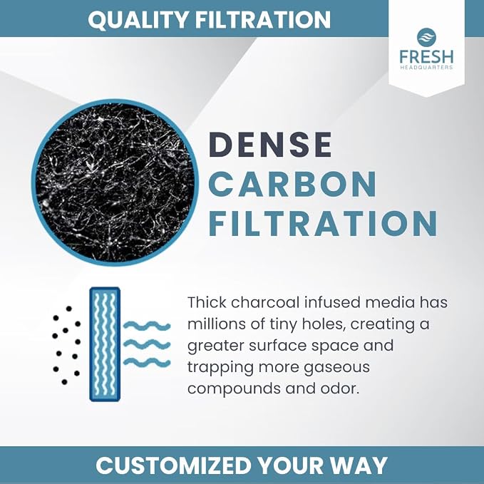 Extra Thick Activated Carbon Filter Sheet - Image 5