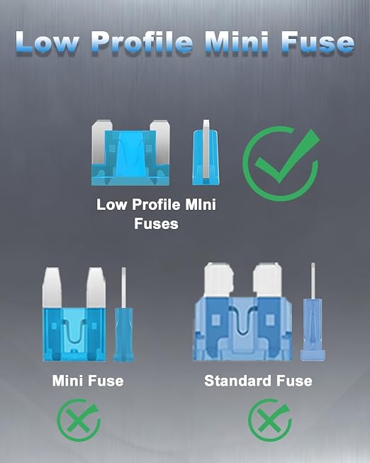Riseuvo 140 Pcs Low Profile Mini Fuse Kit - Image 3