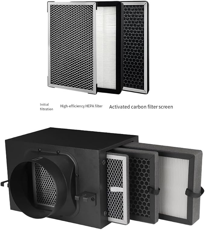 Activated Carbon HEPA Rectangle Air Filter - Image 6