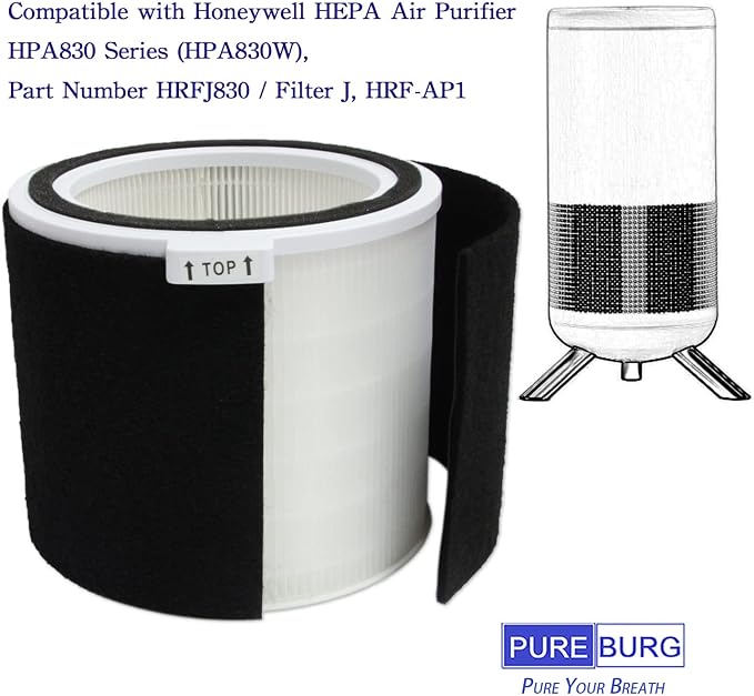 PUREBURG Replacement True HEPA Filter Kit Compatible - Image 2