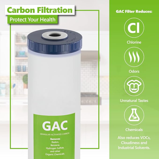Express Water – Granular Activated Carbon Replacement Filter – Whole House - Image 2