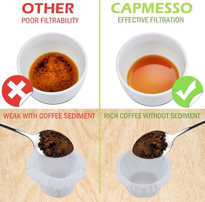CAPMESSO Disposable Coffee Paper Filters - Image 2