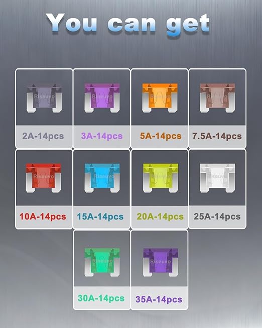 Riseuvo 140 Pcs Low Profile Mini Fuse Kit - Image 4