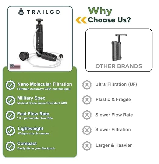 Tactical XR Water Filtration System 0.001 Micron Nano Filtration Military Grade - Image 4