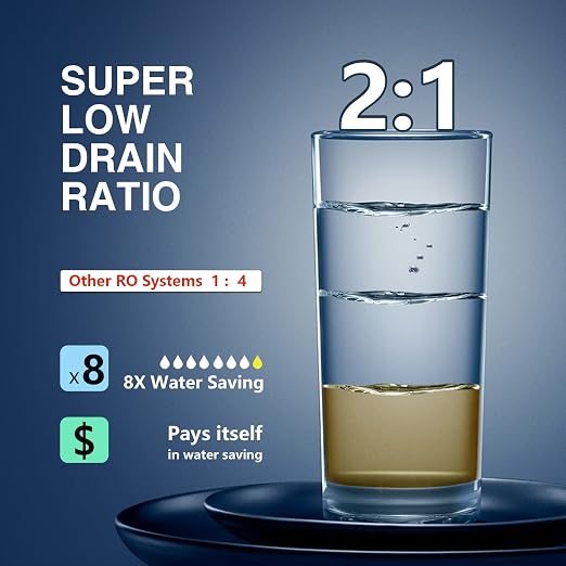 Frizzlife 800GPD Reverse Osmosis Water Filter, NSF/ASNI 58&53&42&372 Standard - Image 6