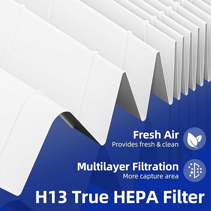 HPA100 Replacement Filters for Honeywell Air Purifier, Compatible - Image 4