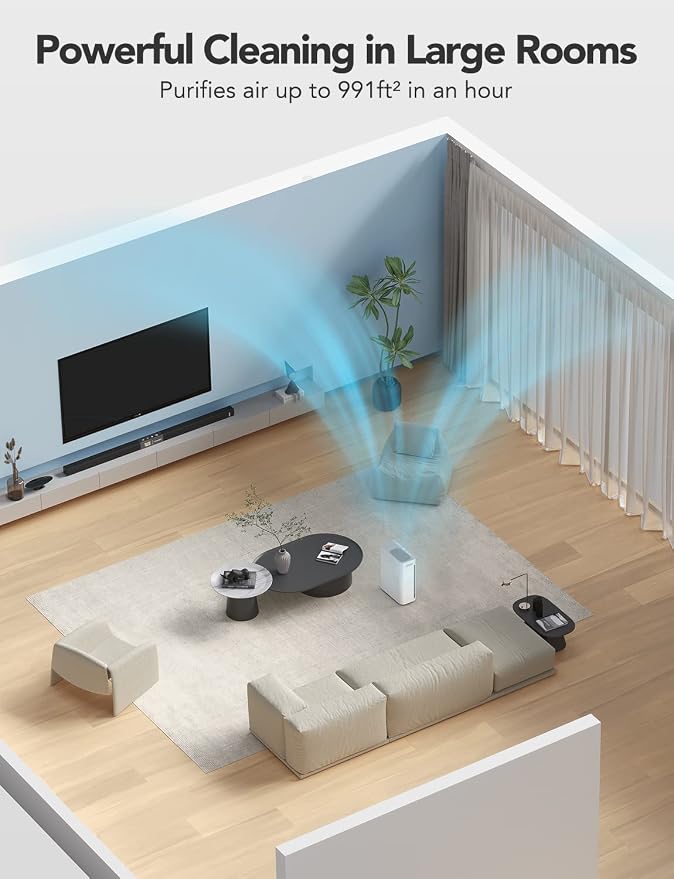 GoveeLife Smart Air Purifiers for Home Large Room, Air Purifiers for Pets - Image 2