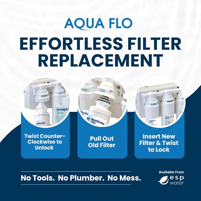 Aqua Flo 41407004 QCRO GAC Carbon Filter Replacement – Quick Change Cartridge - Image 5