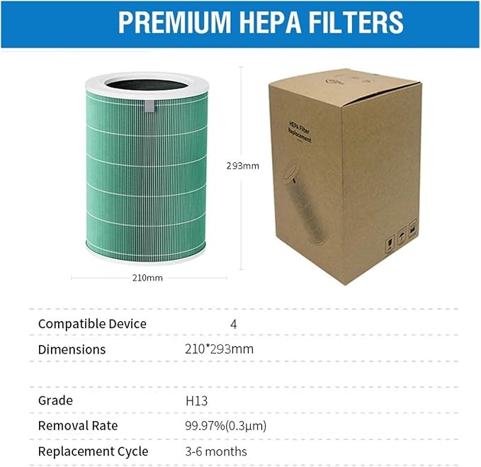 Replacement Air Purifier Filter，Compatible - Image 3