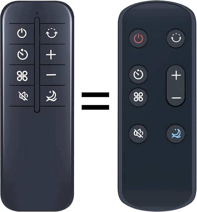New Replacement Remote Control Compatible by RETROSUNRemoteeasytomaster
