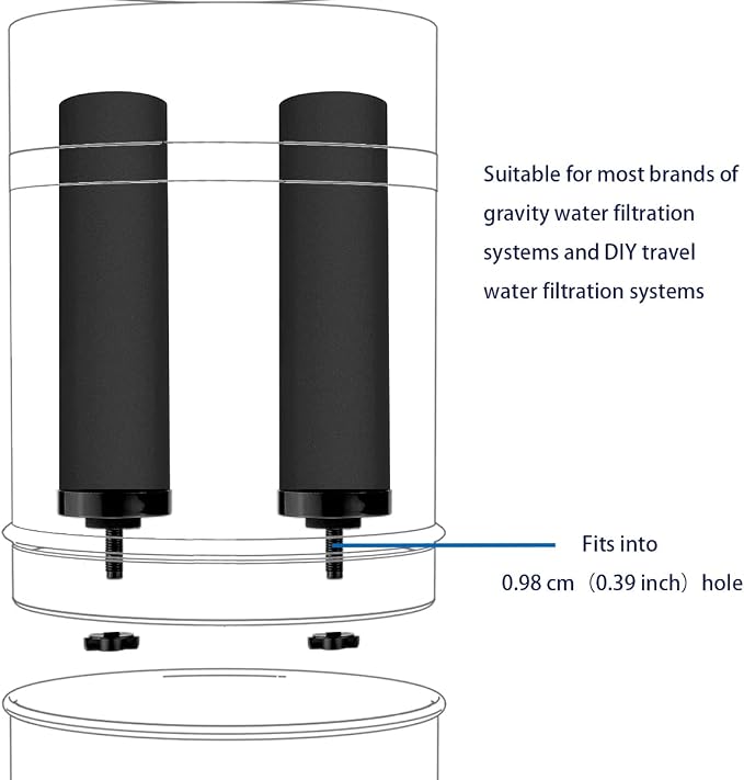 Huining 4PCS Black Filters for Purification Unit Filter Replacement Household - Image 4