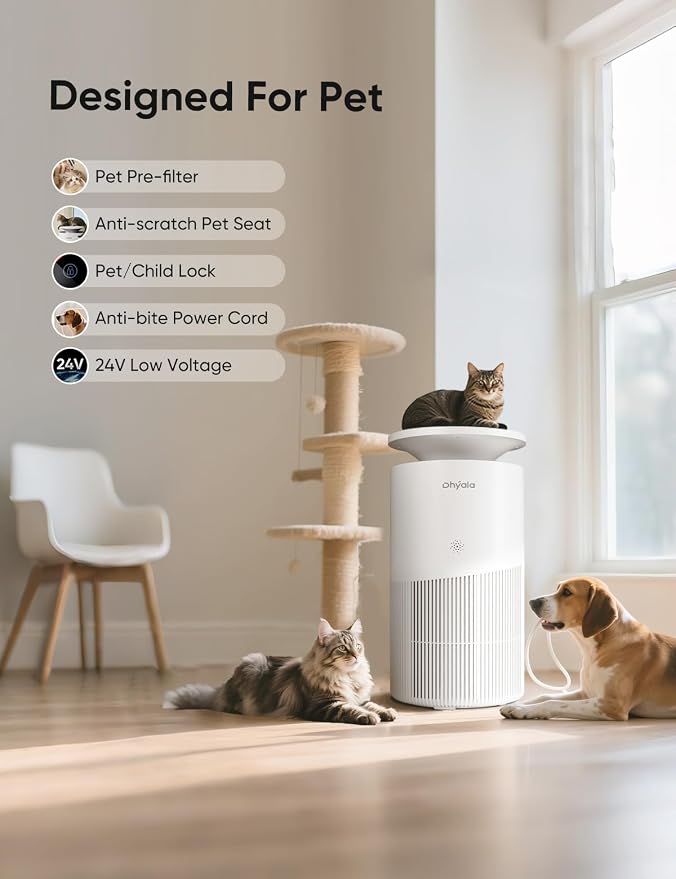 Air Purifier for Home Large Room up to 3620Ft², H13 True HEPA Air Purifiers for - Image 4