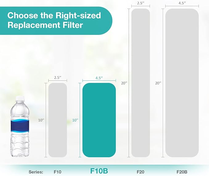SimPure Whole House Water Filter Cartridges 10" x 4.5" GAC/KDF Carbon and Heavy - Image 6