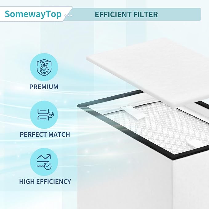 F1 Filters Compatible with xTool Desktop Smok-e Air Purifier Filter 1Set | 3 - Image 4