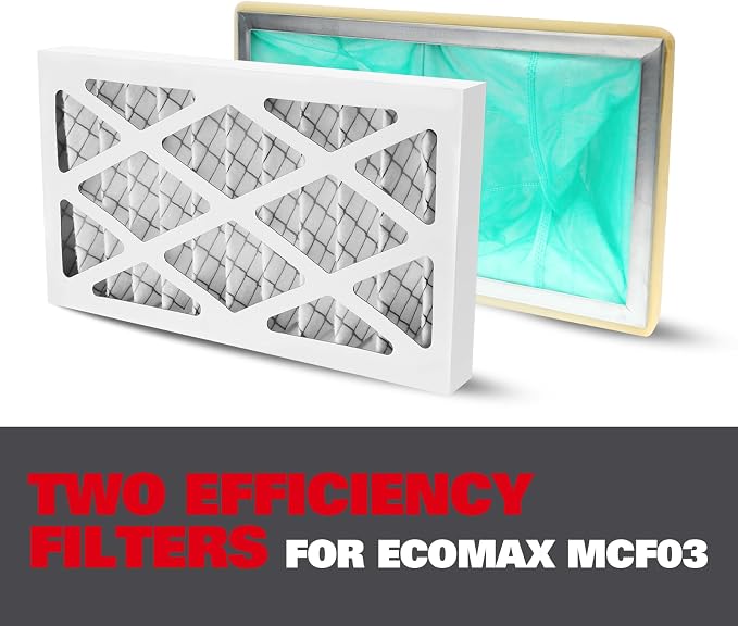 ECOMAX Air Filtration System Replacement Filters Set, 1 Internal Filter and 1 - Image 3