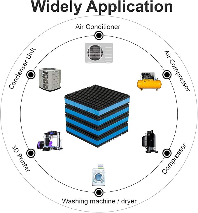 LBG Products Rubber Anti-Vibration Isolator Pads, Heavy Duty Blue EVA Pad - Image 5