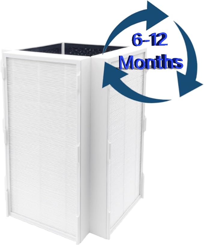 2 Pack CAP-1000 Replacement Filter Compatible - Image 7