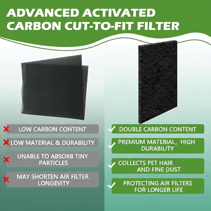 Cut to Fit Activated Carbon Air F ilter Sheet 16"x 48"x 1/4", Universal - Image 5