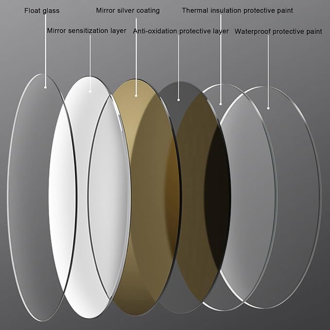Bathroom Mirror with LED Lights，Bathroom Led Mirror ，Backlit Bathroom Mirror - Image 3