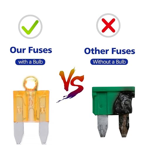 BUSY-CORNER Mini Blade Automotive Fuse Glow When Blown Smart Auto Glow Fuse - Image 5