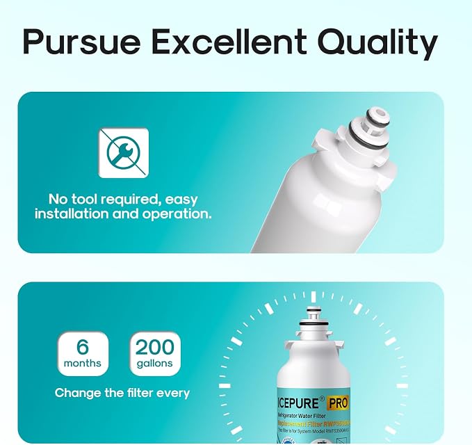 ICEPURE PRO ADQ73613401 NSF401&473&53&42 Certified Refrigerator Water Filter - Image 8