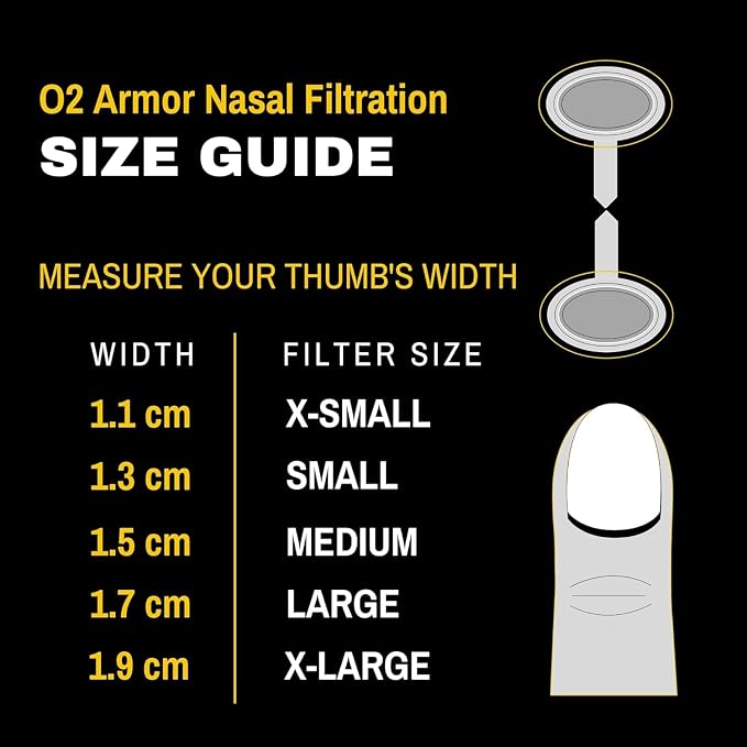 O2 Armor Nose Filters for Welders & Allergies - Image 3