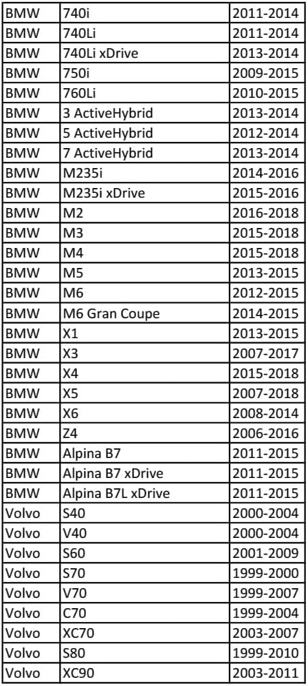 CTA Tools 2489 Heavy Duty Oil Filter Cap Wrench - 86mm x 16 Flute - Image 5