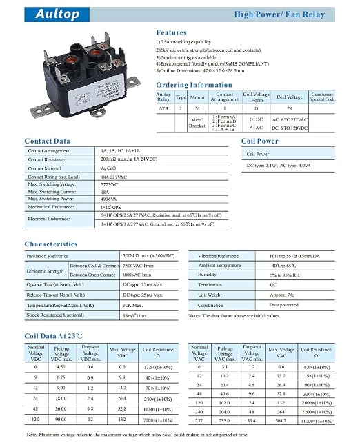 Dreyoo 1 Pack 24V Fan Relay, 90-980 Isolation Relay AC Switch SPST - Image 9