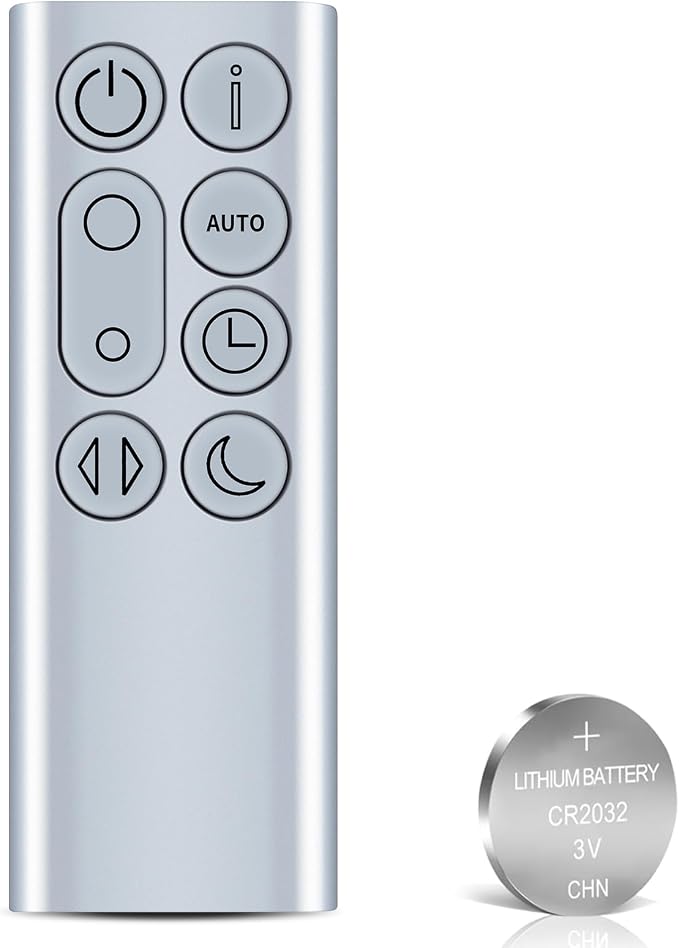 RETROSUN Replacement Remote Control by RETROSUNRemoteeasytomaster