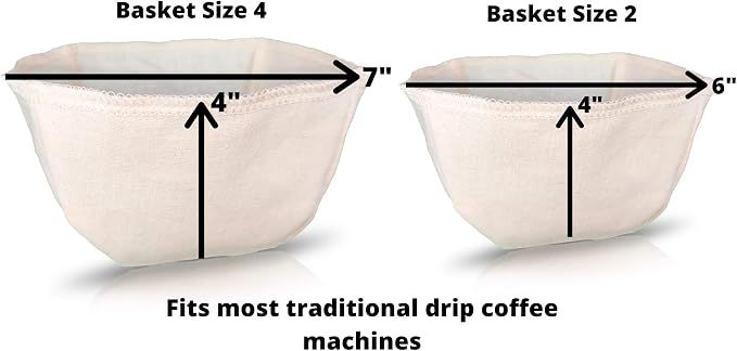 Cloth Reusable Basket Coffee Filter - Image 2