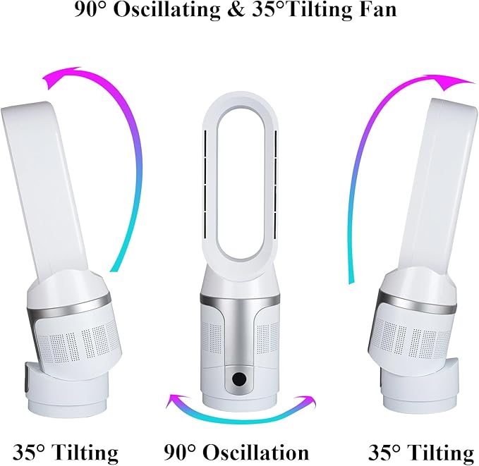 Bladeless Tower Fan and Air Purifier, True H13 HEPA Filter, 90° Oscillating - Image 4