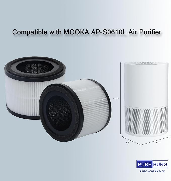 PUREBURG Replacement Filter Compatible - Image 3