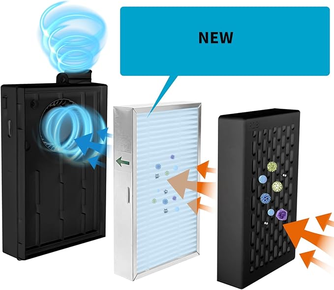 Electric Wearable Air Purifier Maskes, Air Supply, - Image 2