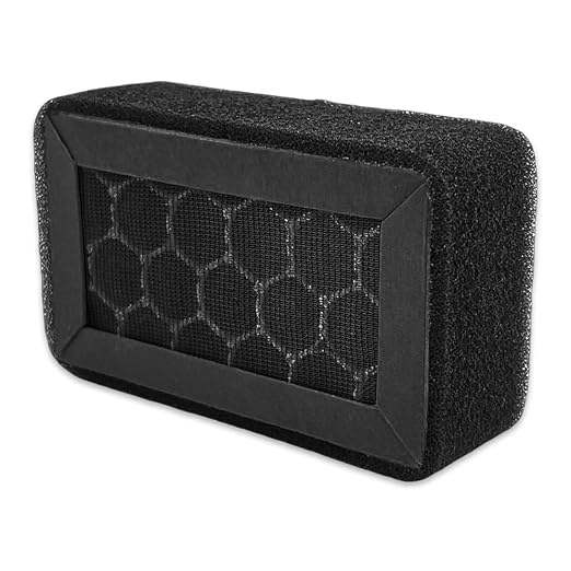HEPA 13 + Activated Carbon Ultra Air Filter - Image 7