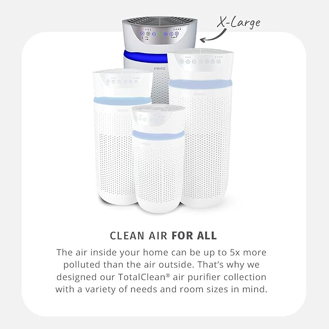 Homedics 5-in-1 UV-C Air Purifier - Image 8