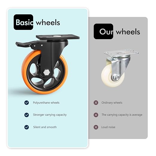 5 Inch Heavy Duty Caster Wheels, Industrial Casters Set of 4 Load 2000lbs - Image 6
