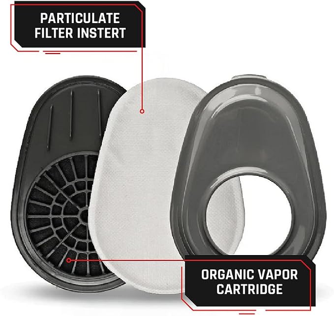 P-A-3 Organic Vapor & Particulate Filter Cartridge A1P2 - Image 5