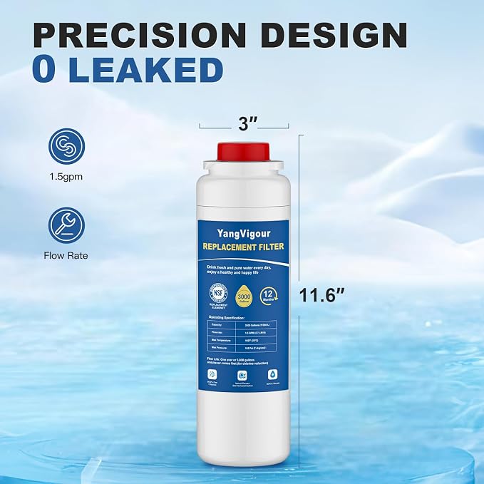 Water Filter Replacement Compatible - Image 8