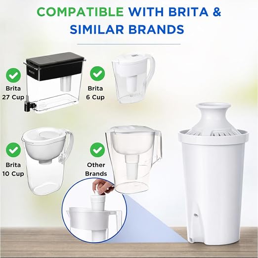 10-Cup Water Filter Pitcher - Image 9