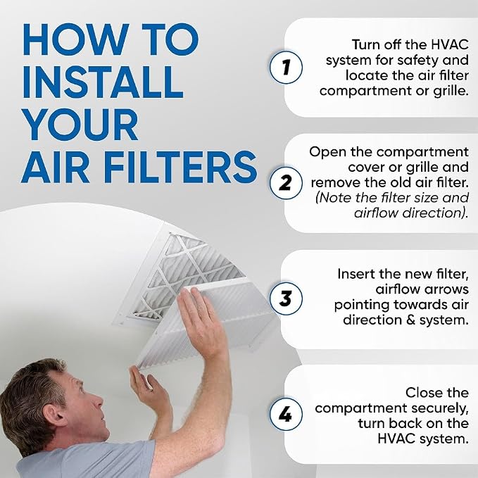 Glasfloss ZL 20x30x1 MERV 13 Air Filters - Image 5