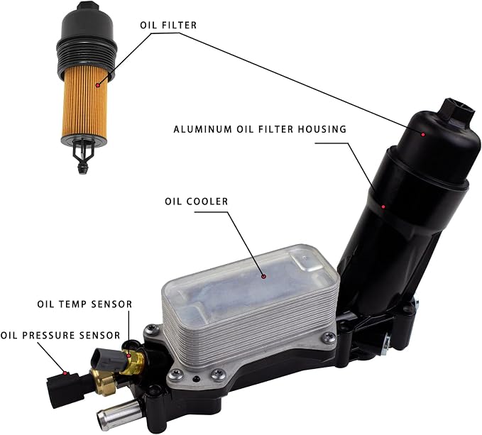 926-959 Aluminum Engine Oil Filter Housing Oil Cooler Kit - Image 2