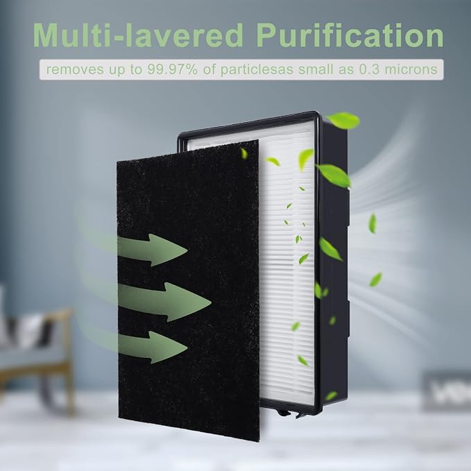HAPF600 HEPA Filter Replacement Compatible - Image 3