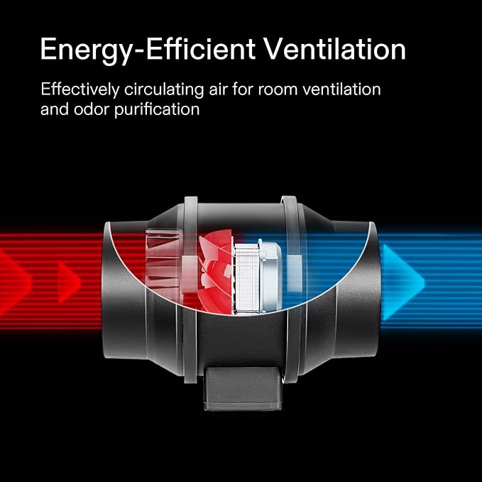 VIVOSUN Ventilation Kit 8 Inch 720 CFM Inline Duct Fan - Image 3