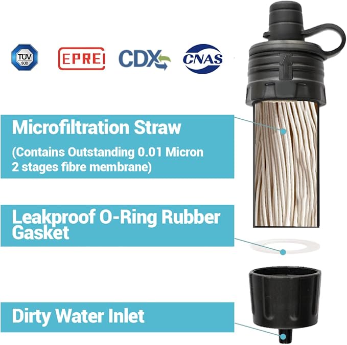 Mini Water Filter NatureNova Portable Emergency Water Filtration System Hiking - Image 3