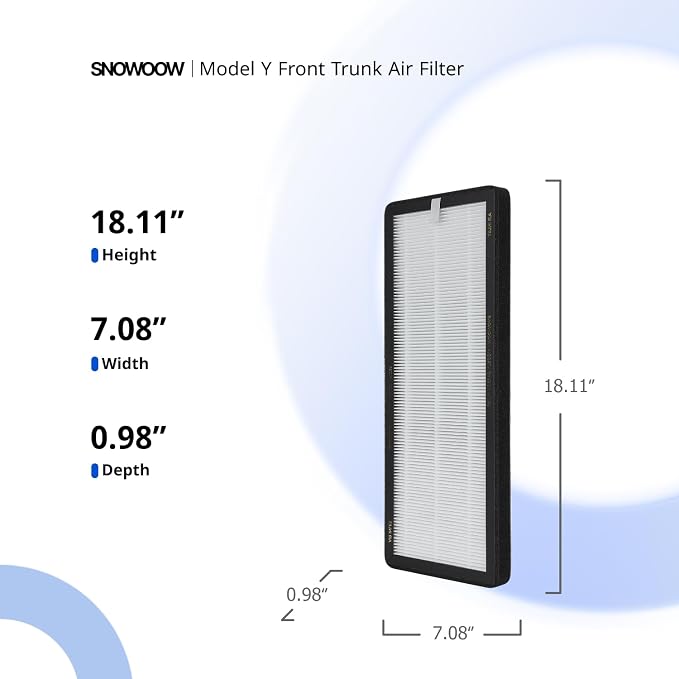 Tesla Model Y Front Trunk HEPA Carbon Air Filters Kit - Image 2