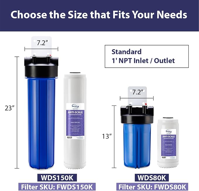 iSpring FWDS150K Anti-Scale Replacement Cartridge - Image 3