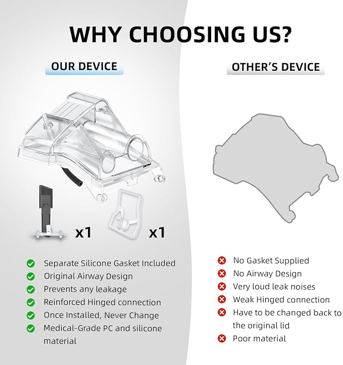 Universal Tubing Adapter for AirSense 10 & AirCurve 10 - Image 4